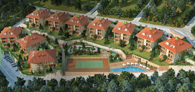 Sarıyer Konakları